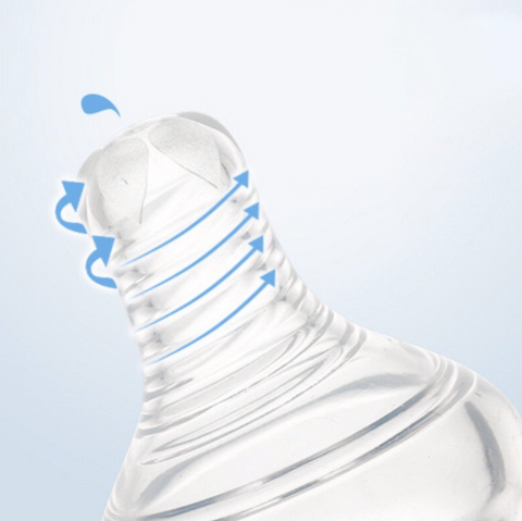 Image of Nipple Shield for Breastfeeding with Latch Difficulties